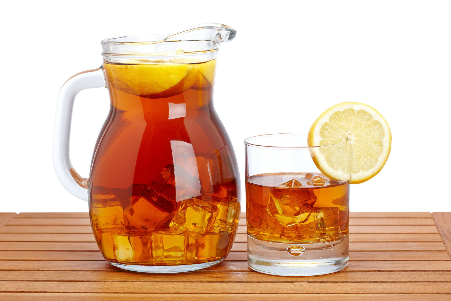 Iced Teas